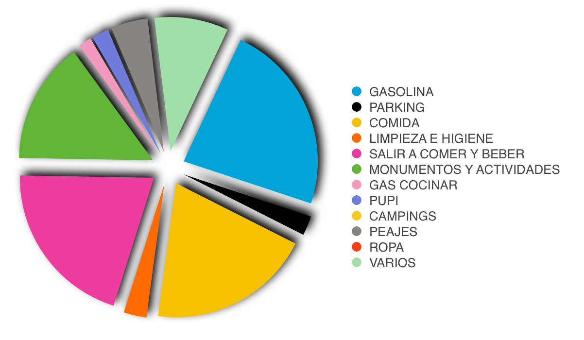 Captura de pantalla 2017-09-24 a las 17.49.51